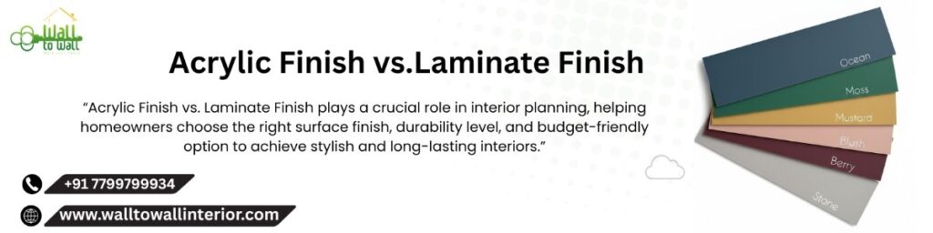 Acrylic Finish vs Laminate Finish