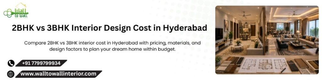 2BHK vs 3BHK Interior Design Cost in Hyderabad